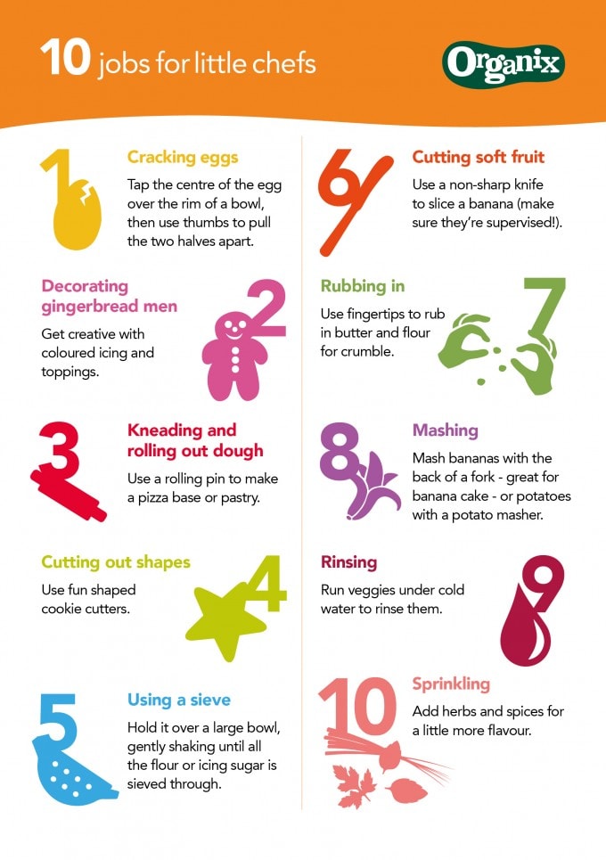 Organix No Junk Journey